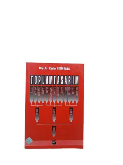 Toplam Tasarım